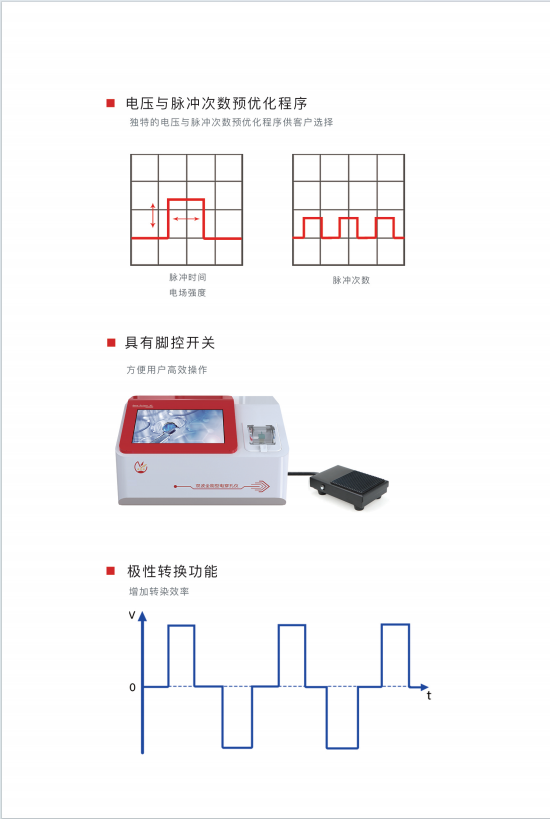 电穿孔仪实时波形显示 Gene Pulser X2操作界面